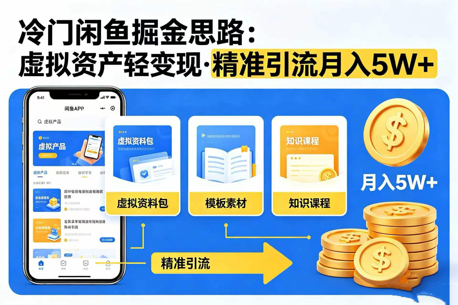 冷门闲鱼掘金思路，虚拟资产轻变现，精准引流月入 5W+-cmzhiku