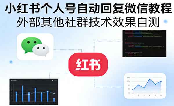 小红书自动回复微信-cmzhiku