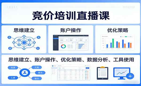 竞价效果提升技术-cmzhiku